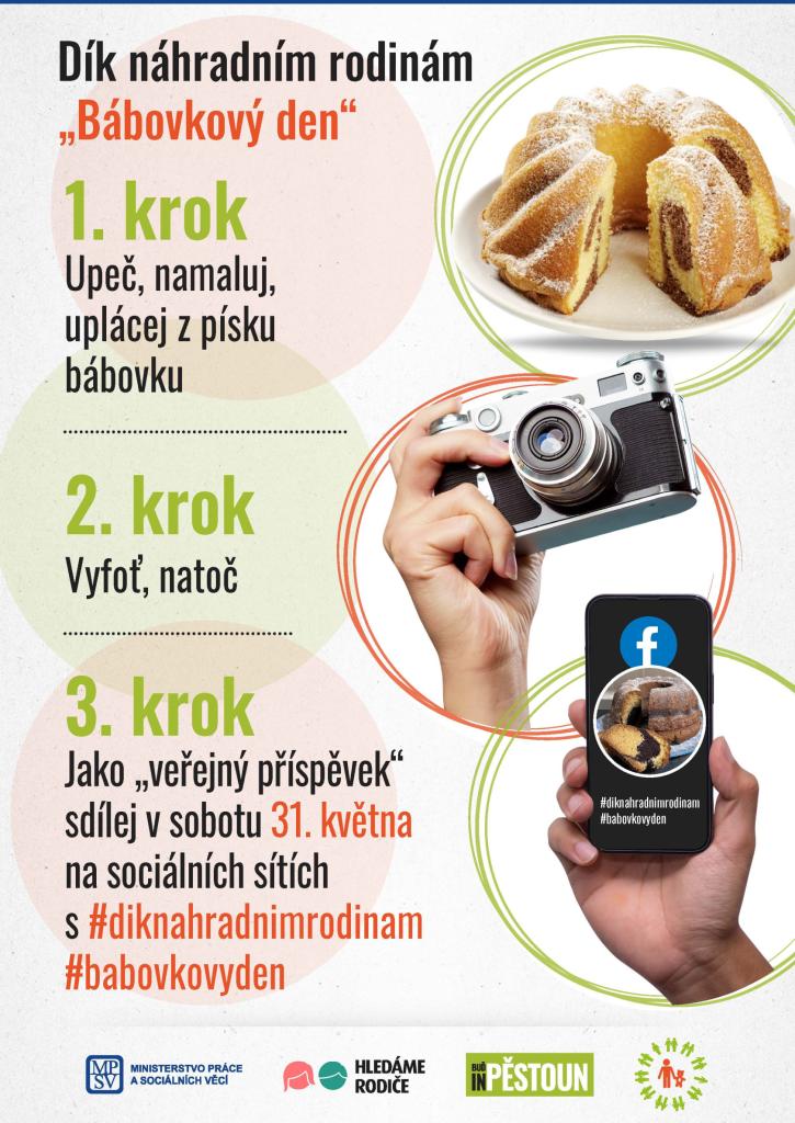 babovkoý den