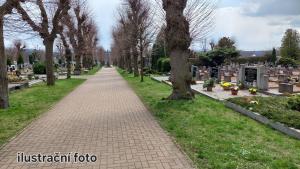 Hřbitov